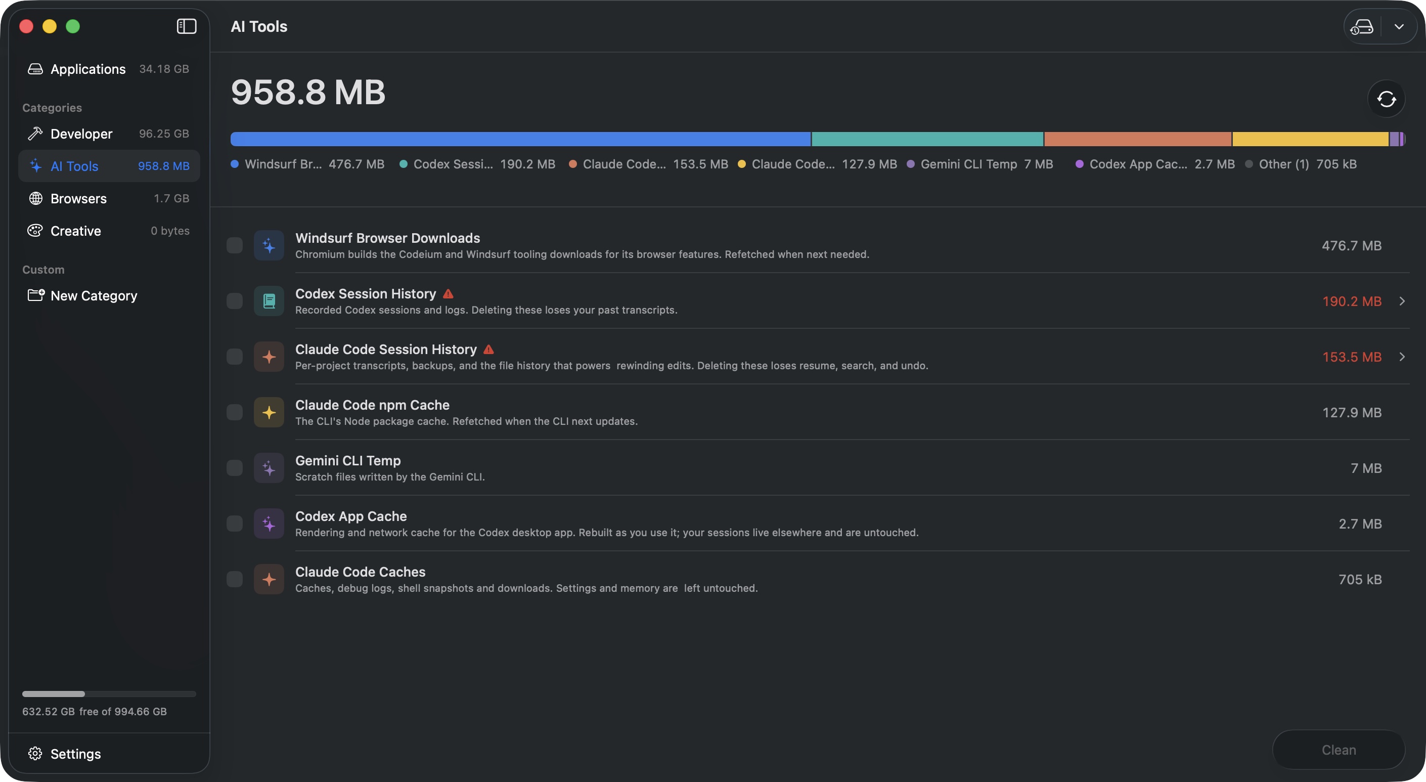 The AI Tools section: Windsurf browser downloads, Codex Session History and Claude Code Session History both flagged in red, plus Gemini CLI and Claude Code caches.