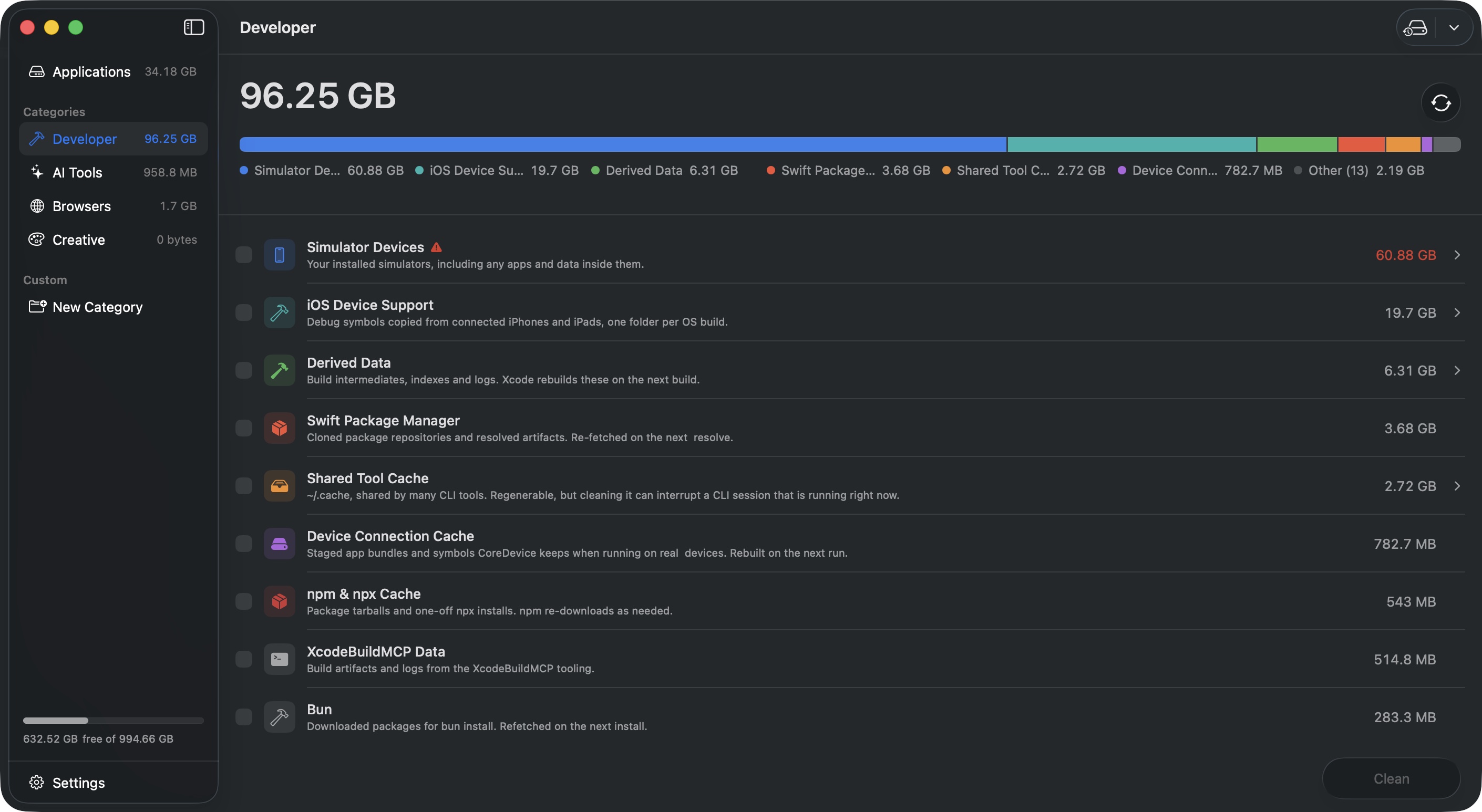 The Developer section showing 96.25 GB, with Simulator Devices at 60.88 GB flagged in red, then iOS Device Support, Derived Data and package manager caches.
